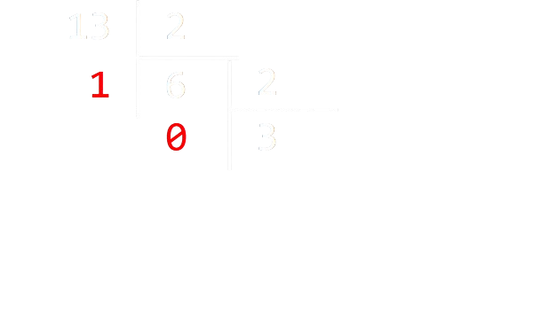 Divisions euclidiennes successives de 13 par 2