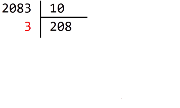 Divisions euclidiennes successives de 2083 par 10