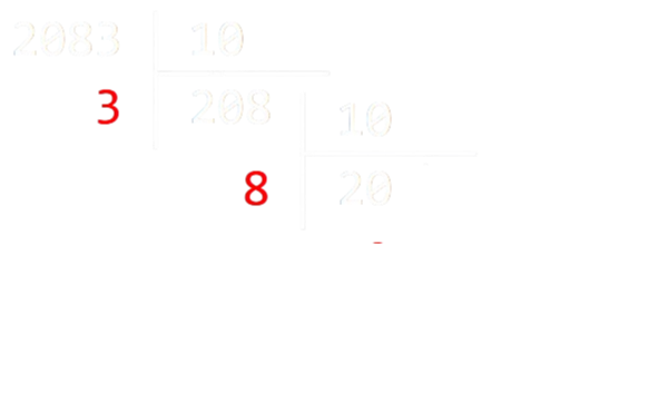 Divisions euclidiennes successives de 2083 par 10