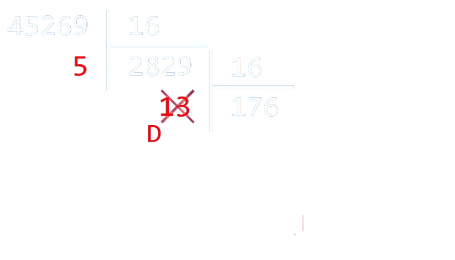 Divisions euclidiennes successives de 45269 par 16