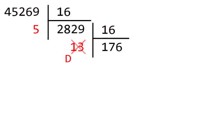 Divisions euclidiennes successives de 45269 par 16