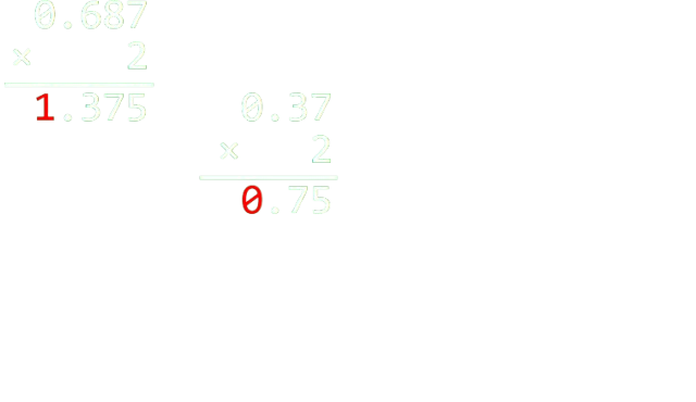 Multiplications successives de 0,6875 par 2