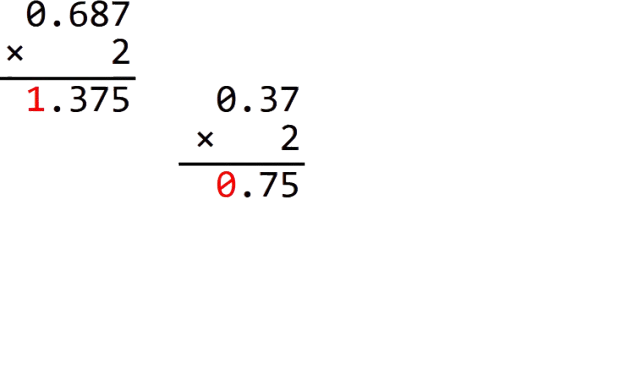 Multiplications successives de 0,6875 par 2