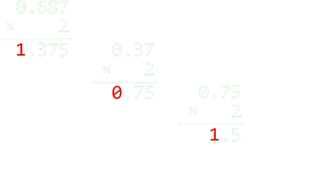 Multiplications successives de 0,6875 par 2